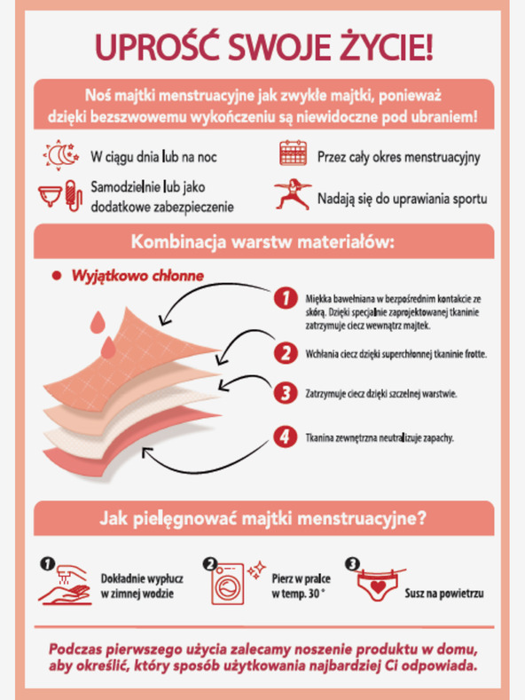 Bellinda Čierne denné a nočné menštruačné nohavičky Bellinda MENSTRUAL BOXER STRONG