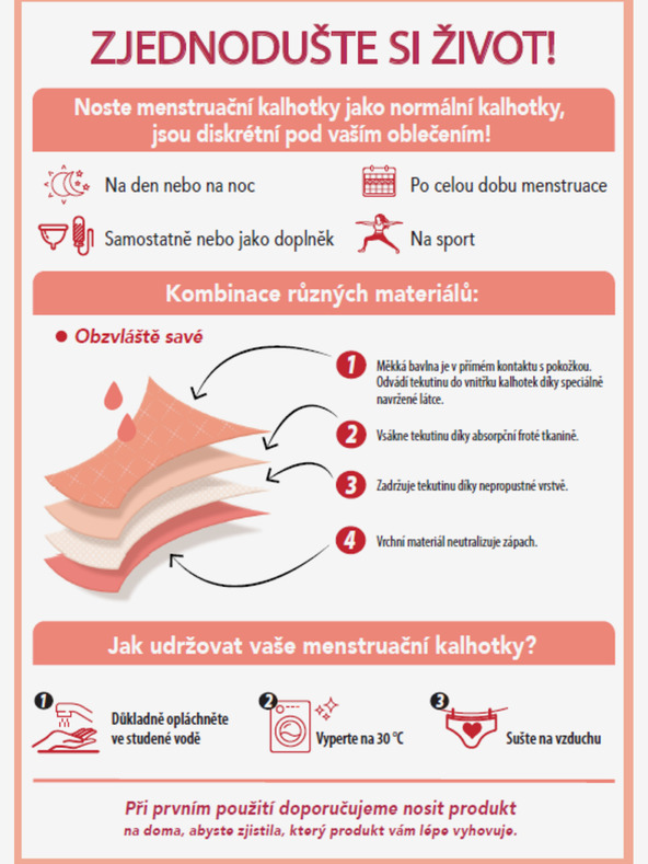 Bellinda Čierne denné a nočné menštruačné nohavičky Bellinda MENSTRUAL BOXER STRONG