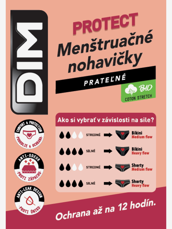 Bellinda Čierne denné a nočné menštruačné nohavičky Bellinda MENSTRUAL BOXER STRONG