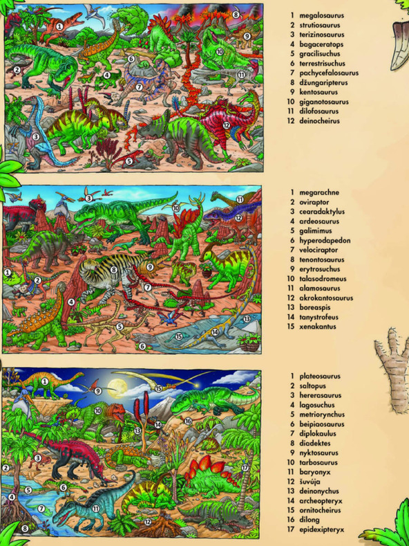 ELLA & MAX Veľká kniha DINOSAUROVIA pre malých rozprávačov