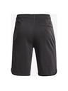 Under Armour Pánske kraťasy Under Armour RIVAL TERRY LCKRTG SHORT