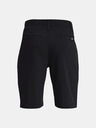 Under Armour Chlapčenské kraťasy Under Armour UA Boys Golf Short