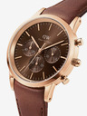 Daniel Wellington Iconic Hodinky