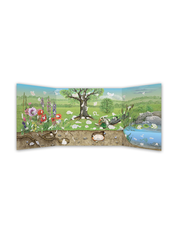 ELLA & MAX SVET Vtákov, húb a iných živočíchov našich záhrad - Kniha s plagátom a samolepkami