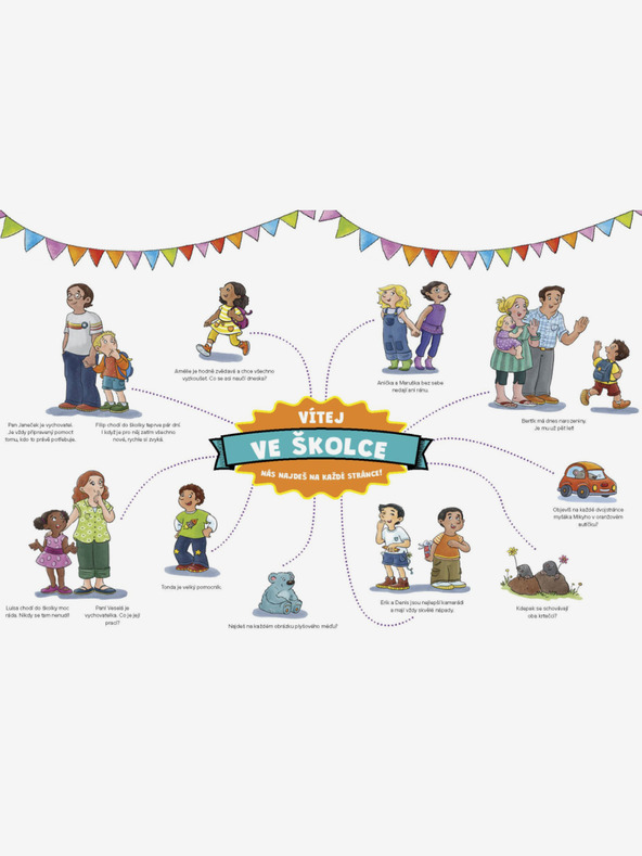 ELLA & MAX Veľká kniha ŠKÔLKA pre malých rozprávačov